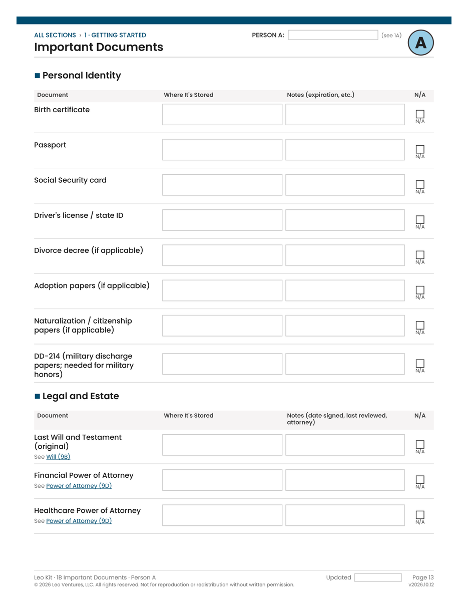 Person A's Important Documents page, listing where to find a birth certificate, passport, will, and powers of attorney