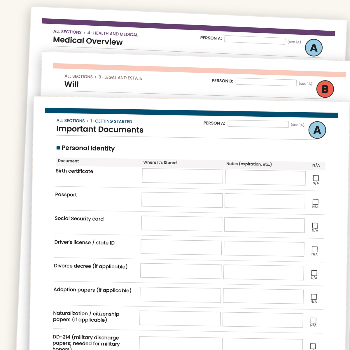 Three stacked digital document templates for pet adoption paperwork, showing sections for Medical Overview, Will, and Important Documents with fields for personal identity and documents.